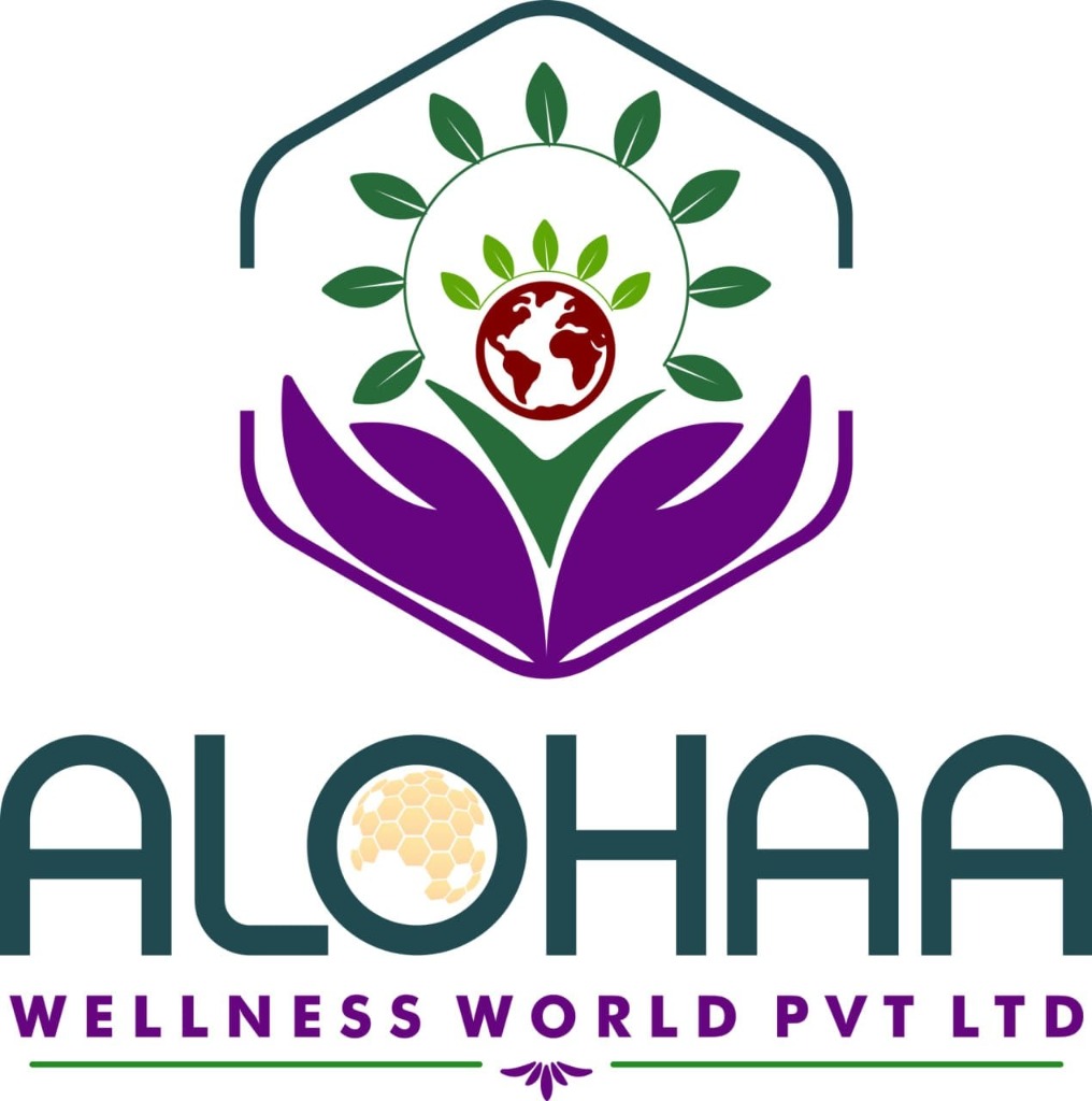 Alohaa Wellness World Logo
