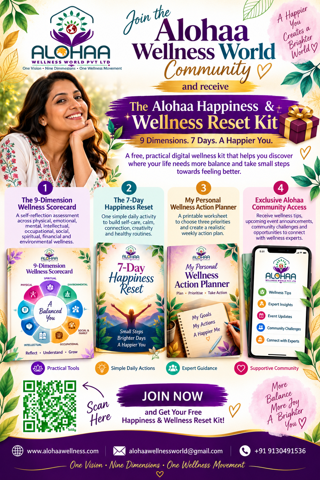 9-Dimension Scorecard & Happiness Reset Kit Flyer